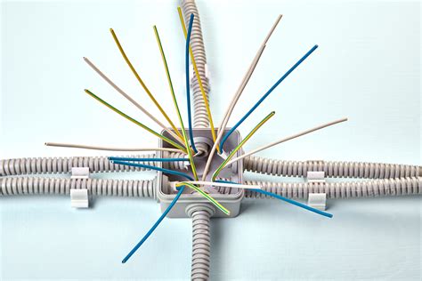 easy box junction box|what is a junction box.